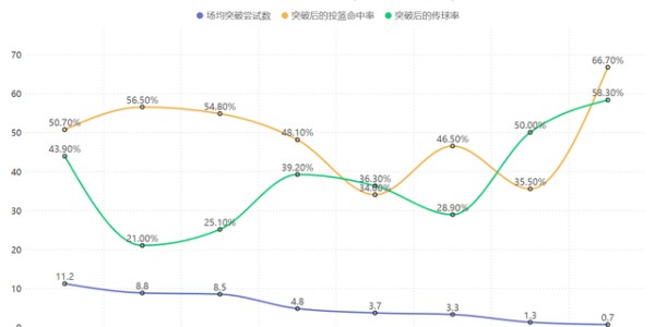 开云体育app-作用远大于数据！阿门汤普森的三种能力就是火箭的仰仗|太阳|菲尼克斯太阳队|休斯敦火箭队|篮板|nba_新浪体育_新浪新闻